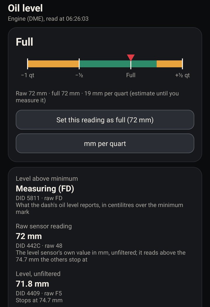 Oil level: the gauge at Full, raw 72 mm against a 72 mm full mark, and the DME's values with their raw bytes
