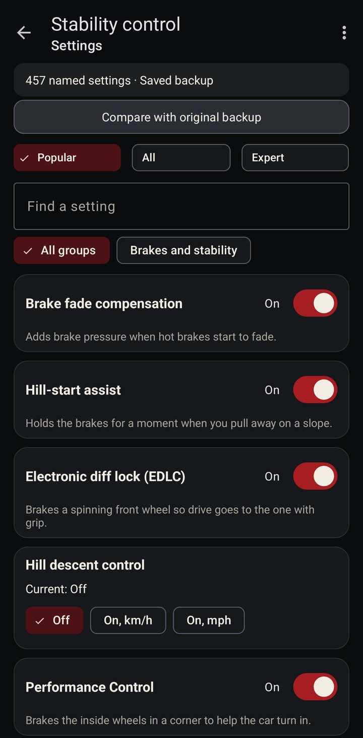 Stability control settings: Brake fade compensation on, Hill-start assist on, Electronic diff lock (EDLC) on, Hill descent control off, Performance Control on