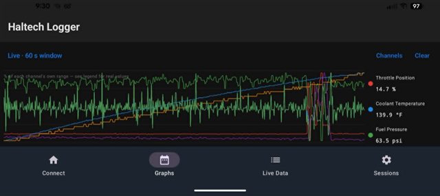 Landscape Graphs — throttle, coolant, fuel pressure overlaid