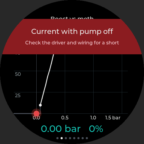 Red fault banner reading Current with pump off, check the driver and wiring for a short