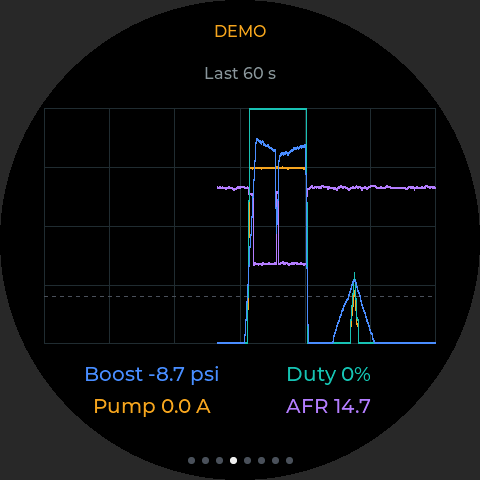 Last 60 seconds page: boost, duty, pump amps and AFR traces