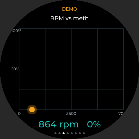 RPM vs meth page
