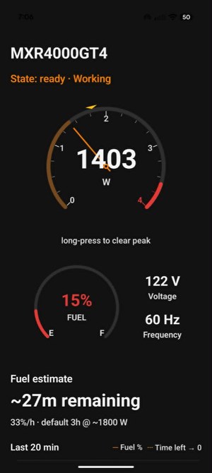 Dashboard — watts dial, fuel ring, voltage and frequency