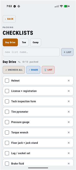 Packing checklist