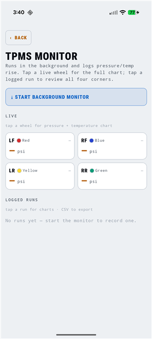 Monitor live grid