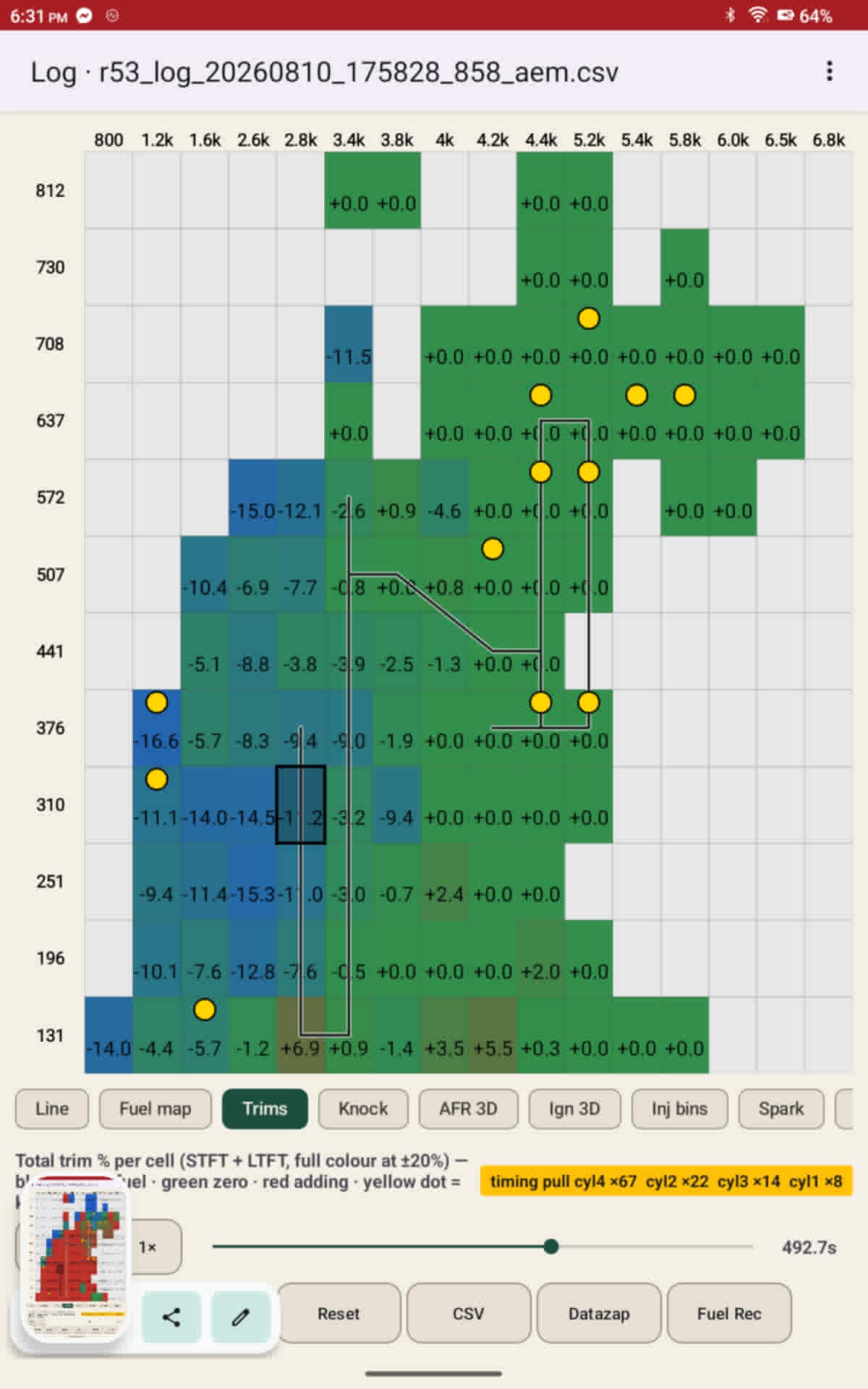 Trims map heatmap — STFT plus LTFT per cell