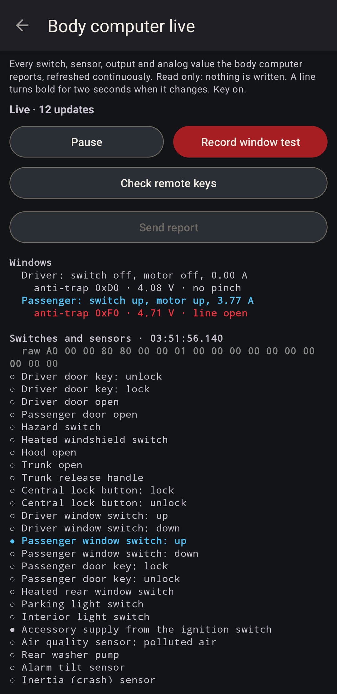 Body computer live: the windows summary with the passenger window switch up and motor running at 3.77 A, its anti-trap line flagged open in red, then every switch and sensor with the changed ones highlighted