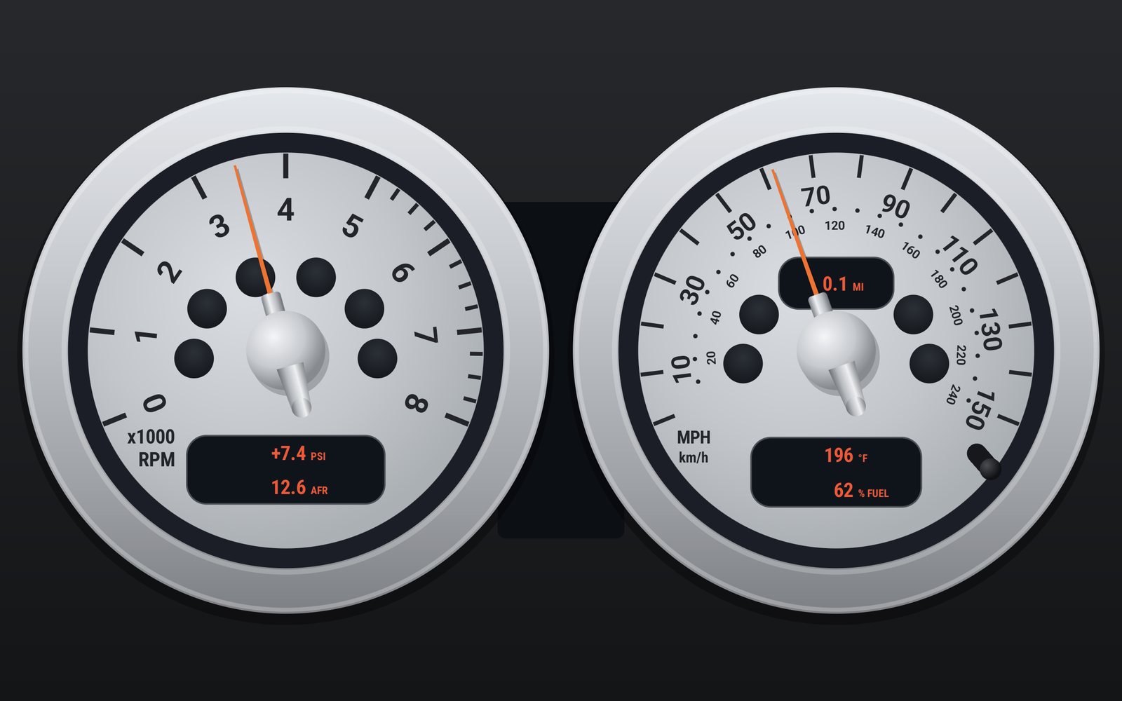Chrono Pack rev counter and speedometer dashboard