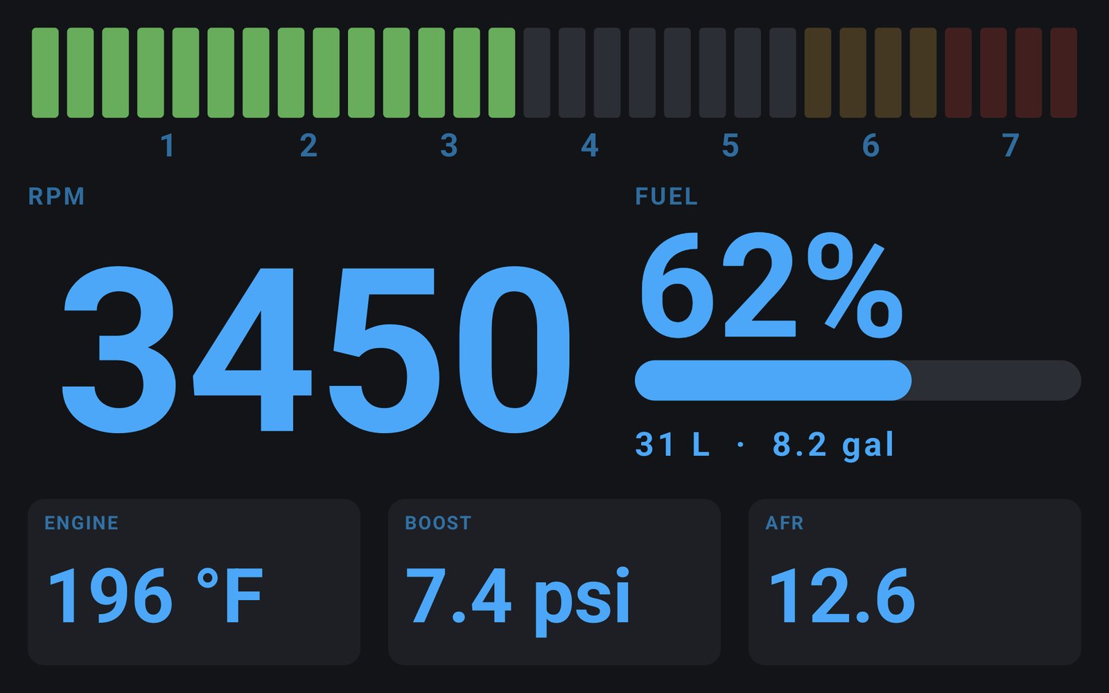 Digital dashboard lit blue