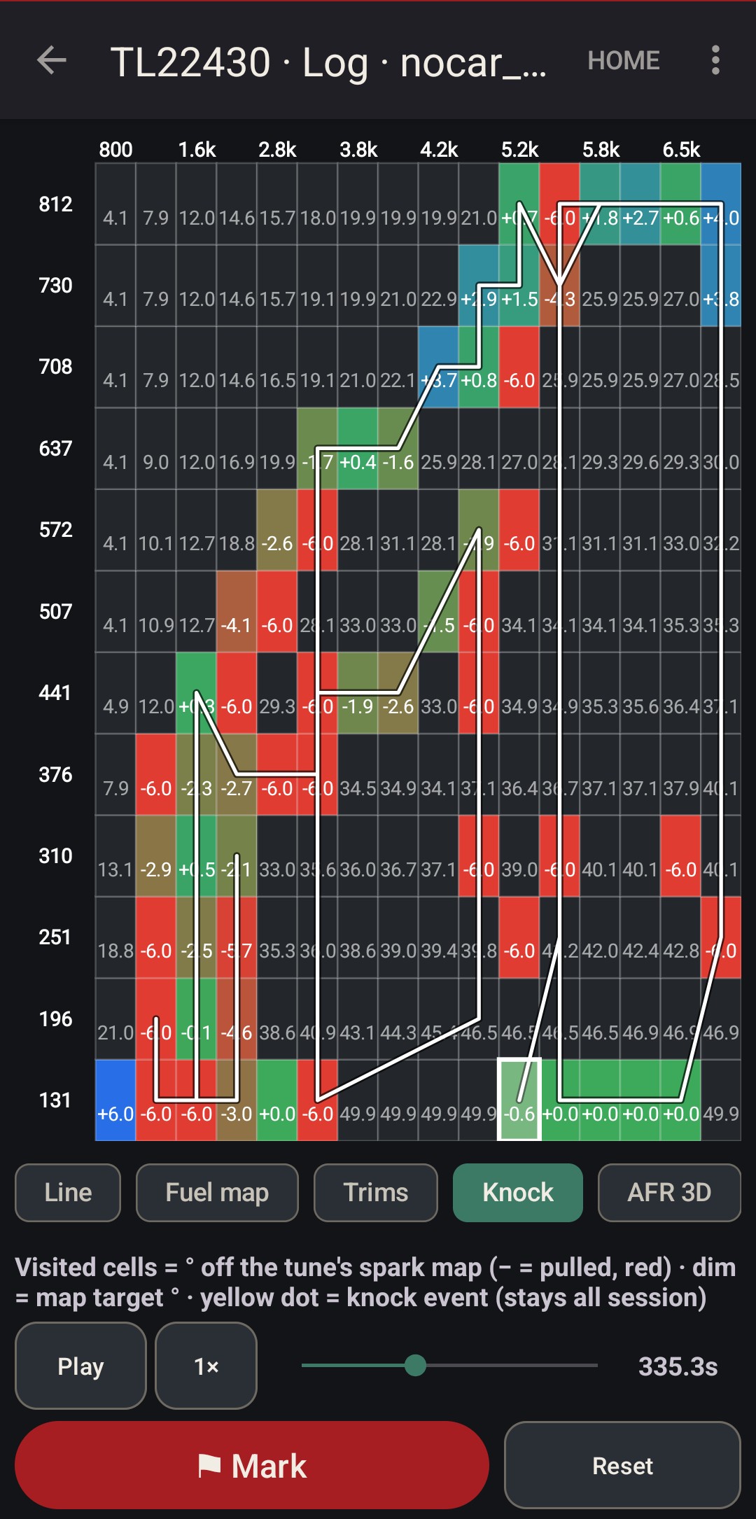 Spark map with timing pulled