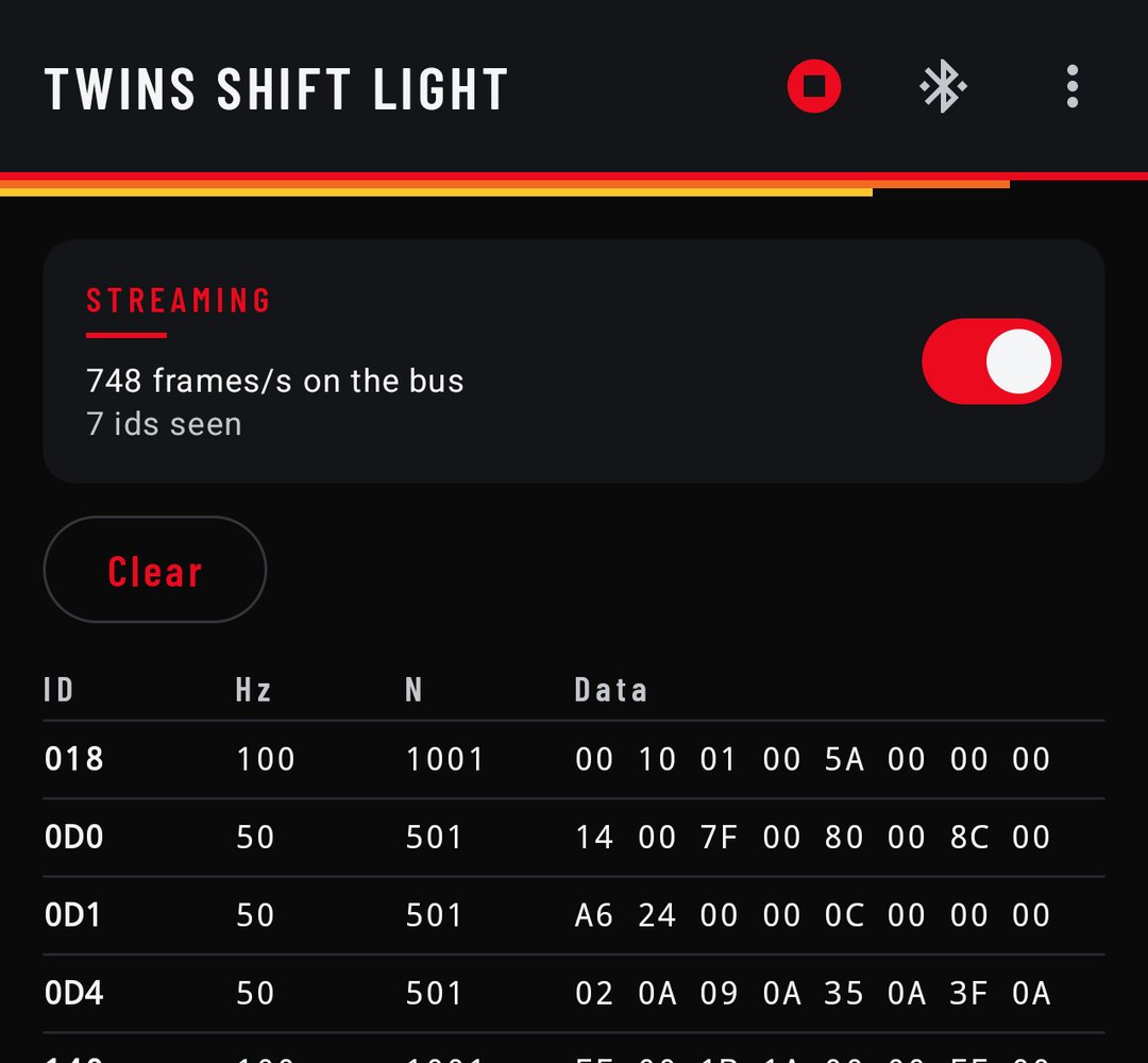 CAN Bus tab: seven IDs with their rates and latest payloads