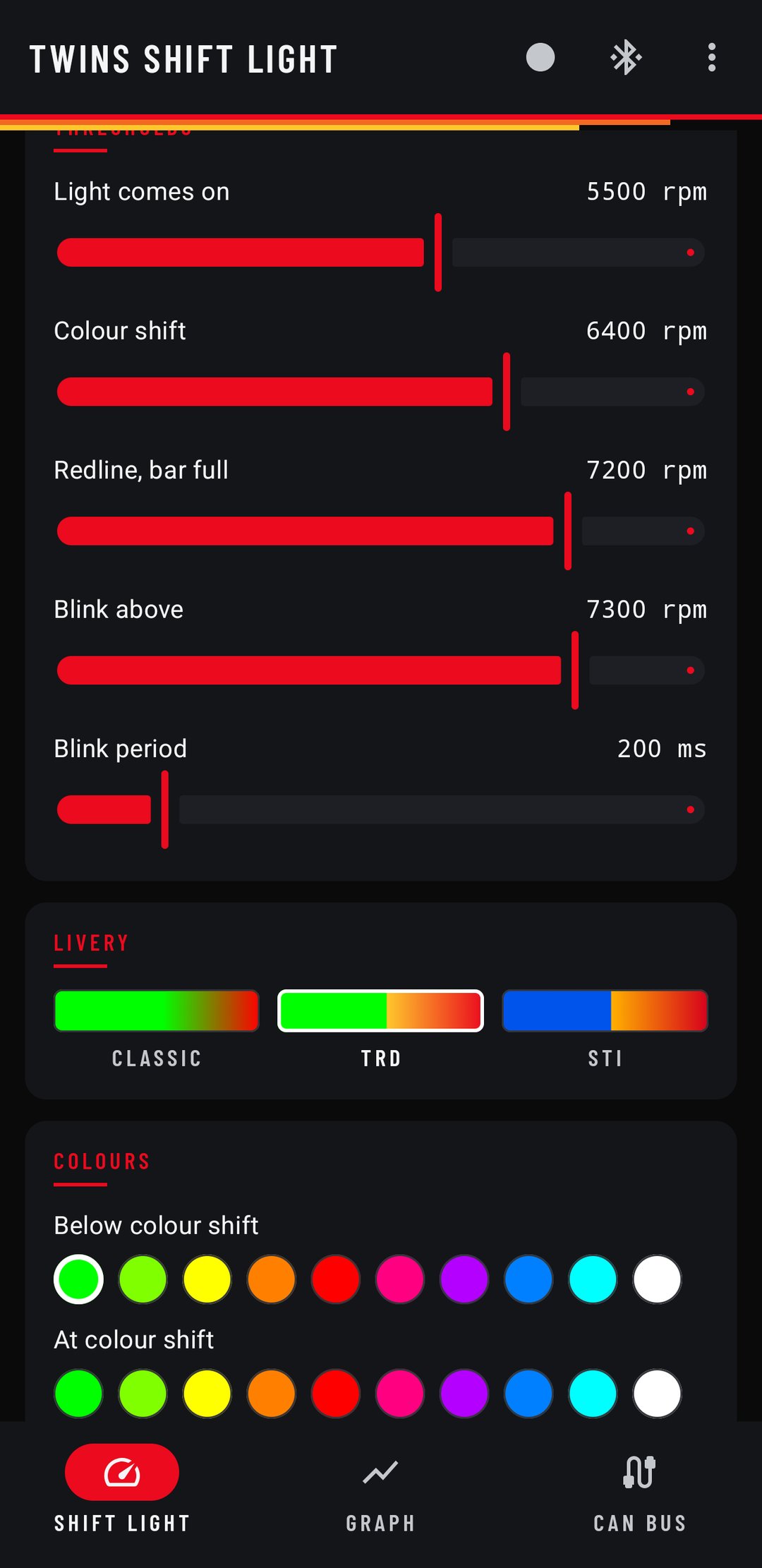 Thresholds, the Classic, TRD and STI livery chips, and the colour palette