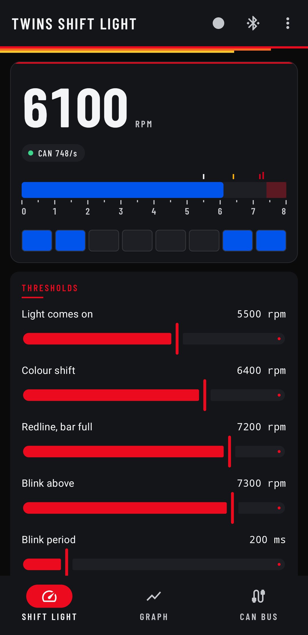 Twins Shift Light at 6100 rpm in the STI livery: bar tach and strip in World Rally Blue