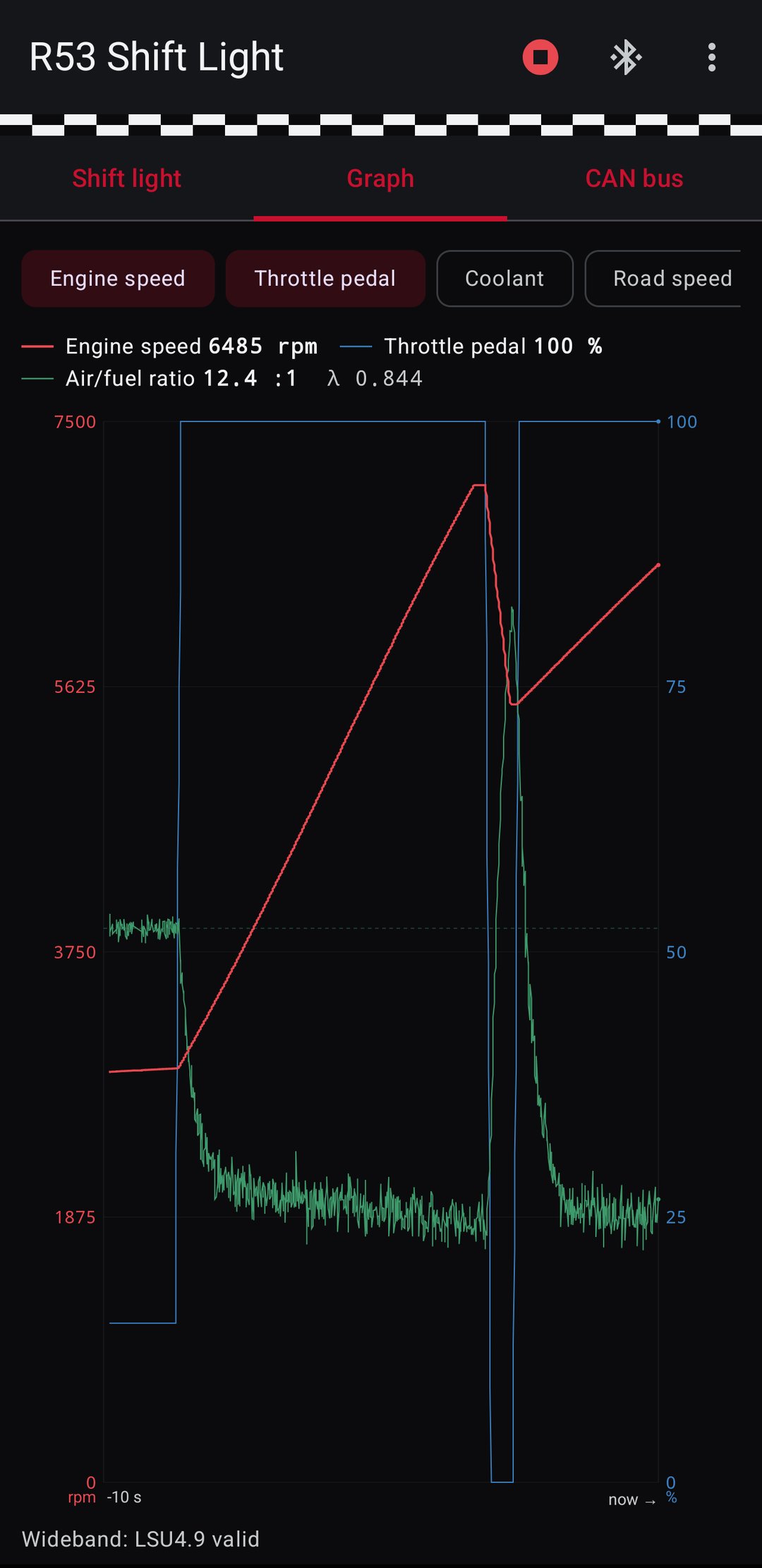 R53 app graph: engine speed, throttle pedal and AEM air/fuel ratio through a pull and a shift