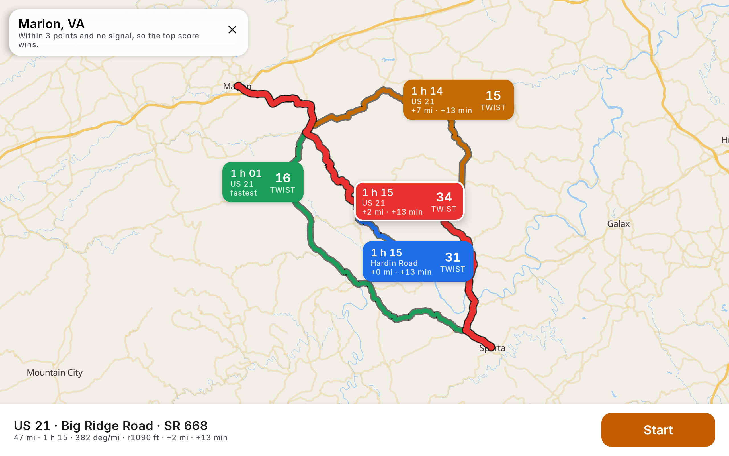Four routes, Sparta NC to Marion VA, scored on measured curvature