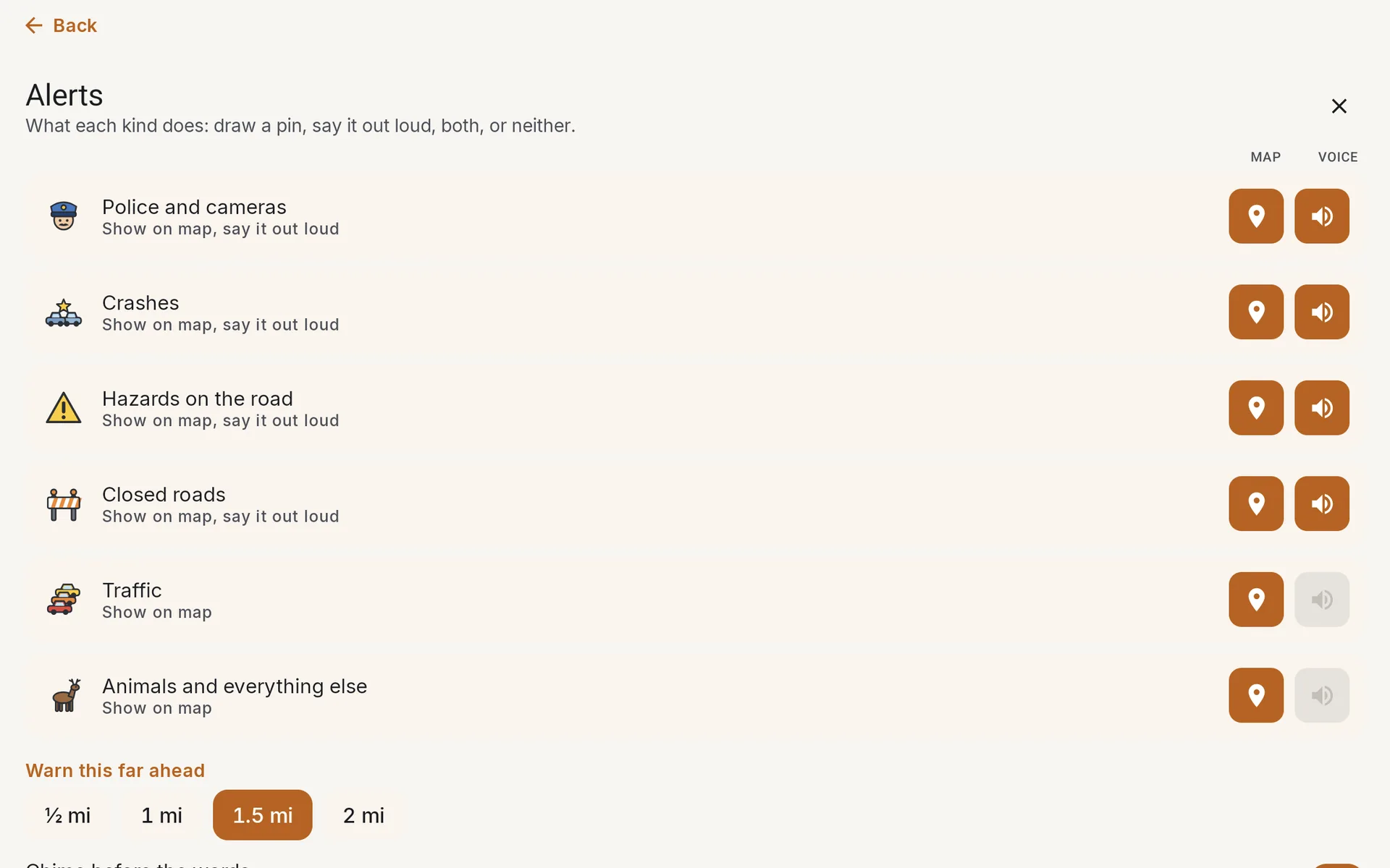 Alerts screen: one row per kind with a map toggle and a voice toggle