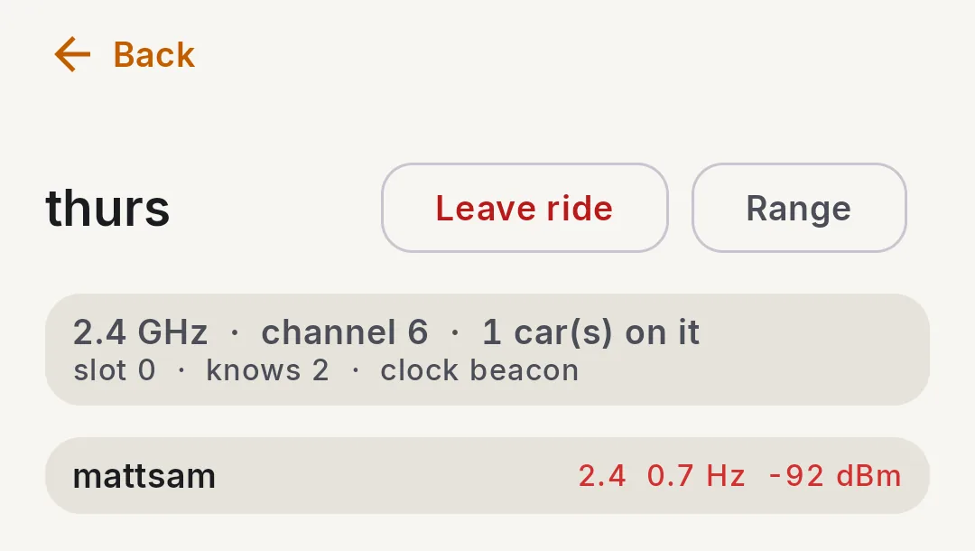 Chat screen top: the ride name, then the 2.4 GHz lane card reading channel 6, 1 car on it, slot 0, knows 2 and its clock source, and one row for mattsam reading 2.4, 0.7 Hz, -92 dBm