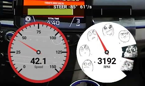 The dials