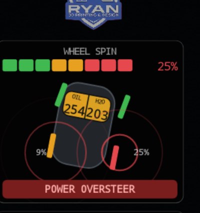 Wheel spin with radar pings