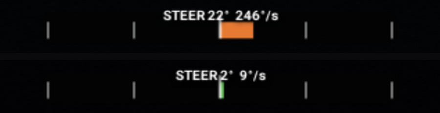 Steering bar at two rates